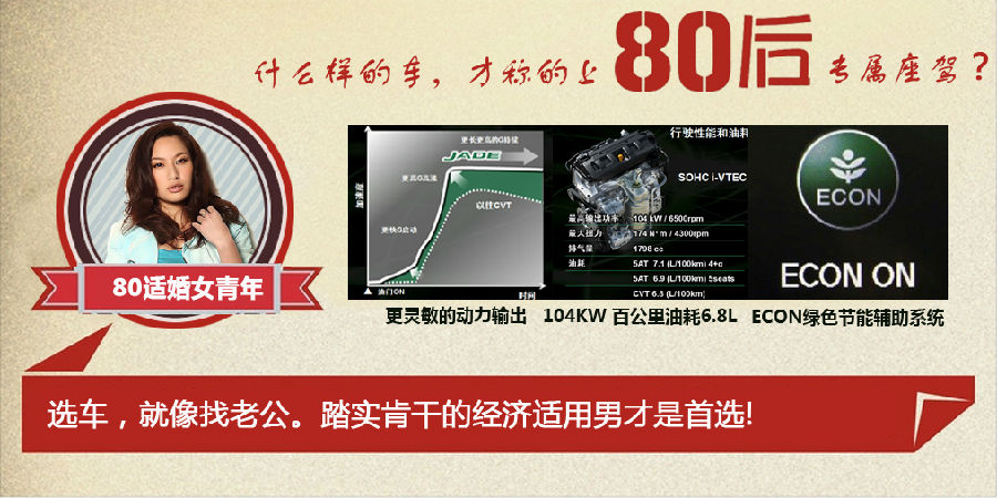 什么樣的車才能稱得上是80后的專屬座駕？