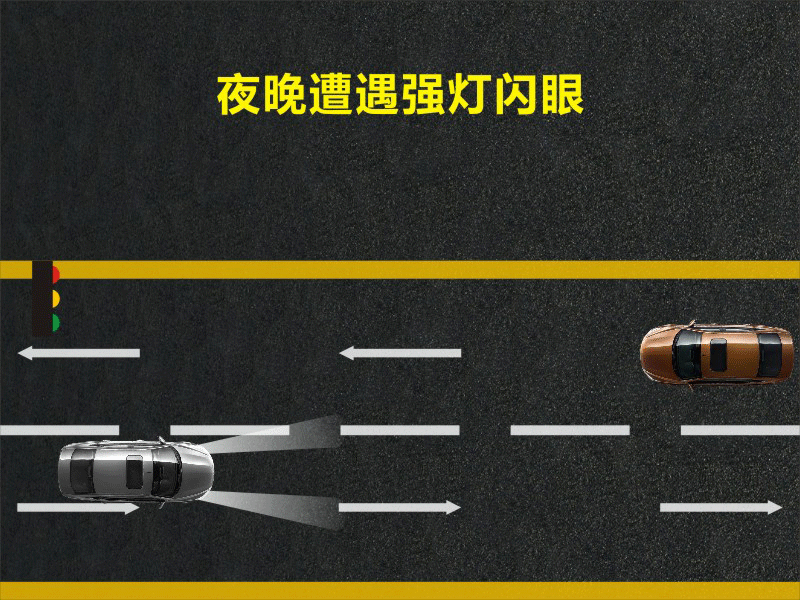 文明用車(chē) - 大燈連閃3下你知道什么意思嗎？