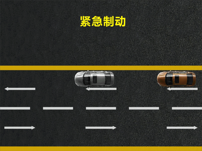 文明用車(chē) - 大燈連閃3下你知道什么意思嗎？