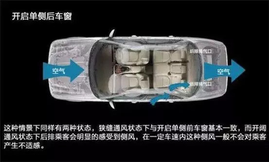 車窗這樣開，省油又通風！