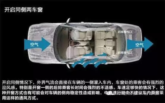 車窗這樣開，省油又通風！