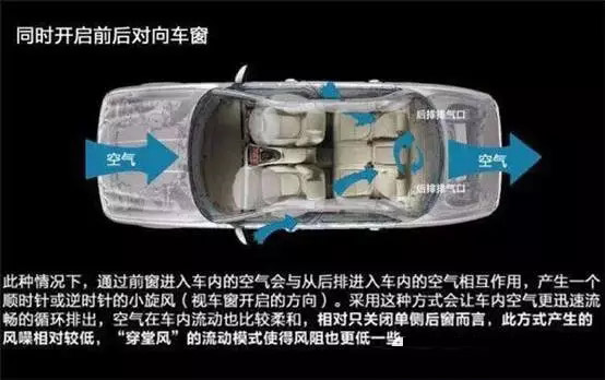 車窗這樣開，省油又通風！