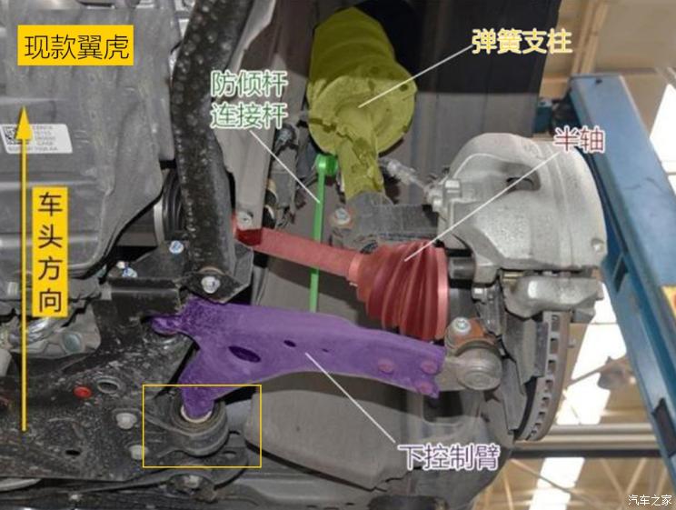 同?？怂瓜嗨? 長(zhǎng)安福特Escape底盤解析