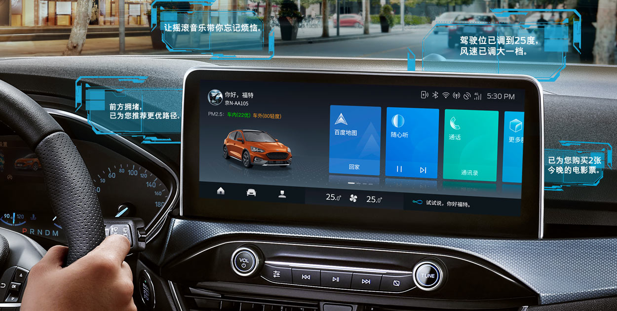 全新?？怂笰CTIVE - 城市新銳SUV 銳意登場