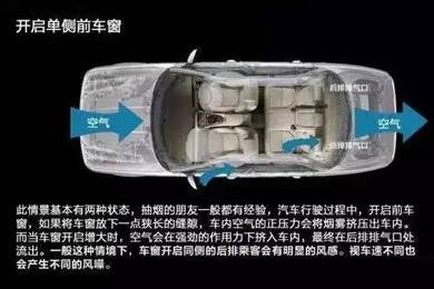 車窗這樣開，省油又通風！