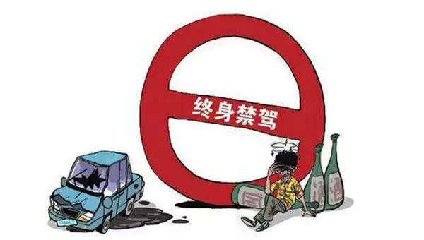 這16種嚴重違章碰不得 輕則扣滿12分，重則終身禁駕！