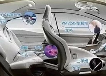 看完驚呆了，長期用車不保養(yǎng)，車內(nèi)污染嚴(yán)重可致癌！