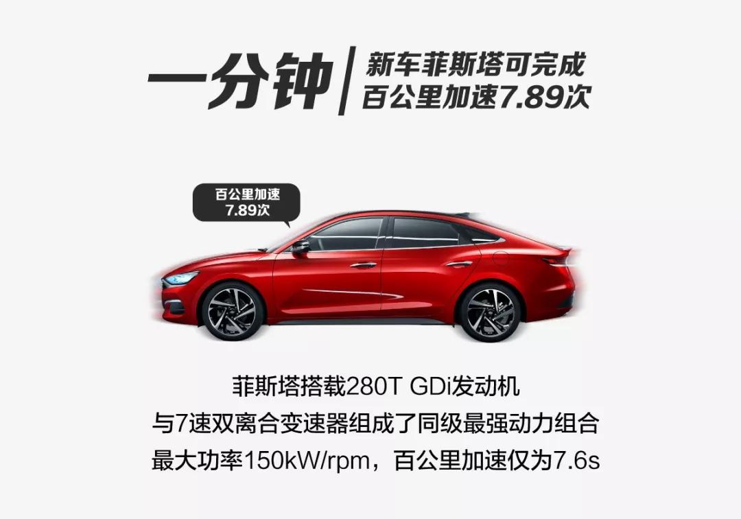 一分鐘，北京現(xiàn)代會發(fā)生什么？