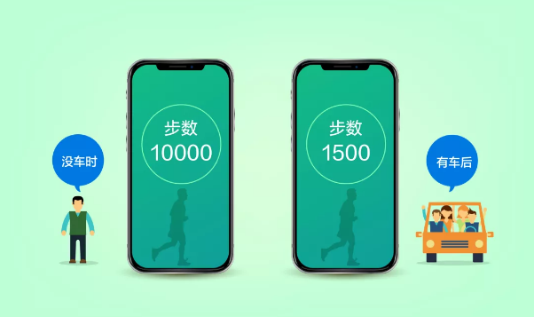 有車以后，沒想到生活變化這么大！