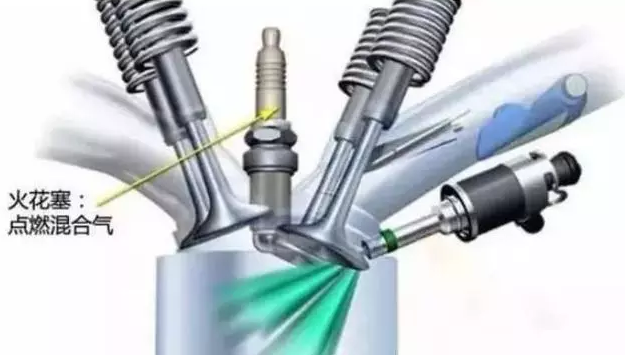 火花塞到底多久換一次？這次終于明白啦！