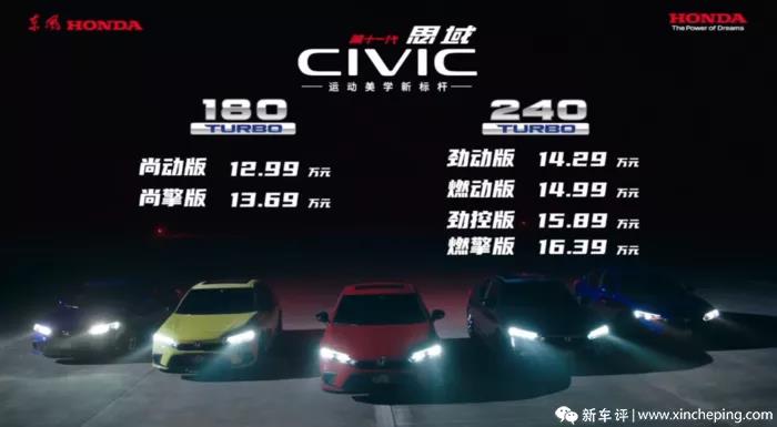 媒體說思域 | 真正的王者歸來！