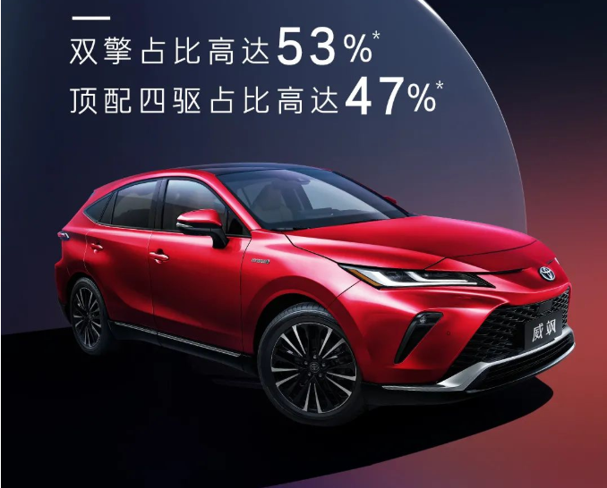 威颯店頭上市，首批新豪華車主誕生